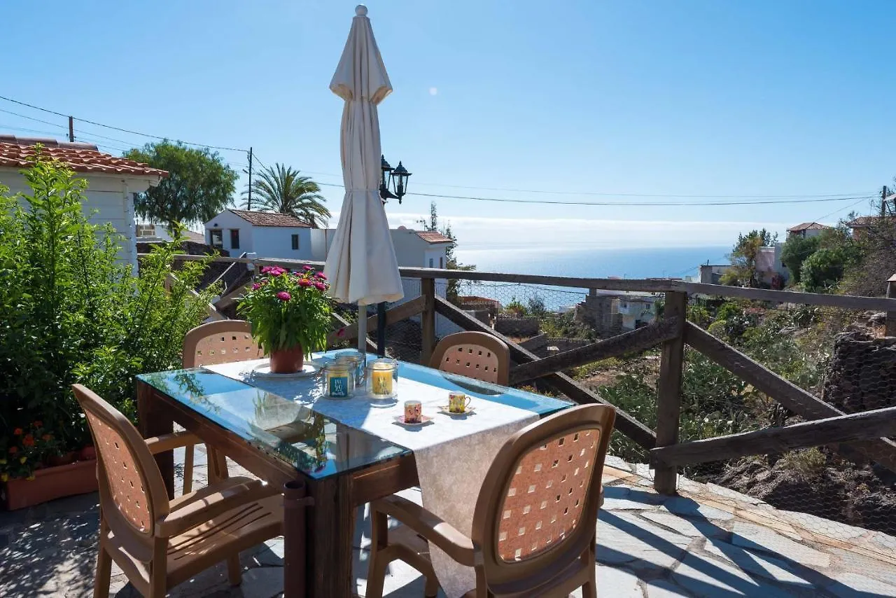 Romantic Hamlet Cottage With Private Pool La Fragua De Eliseo Holiday home Candelaria